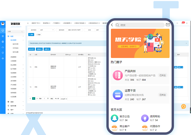 版块、分类结构