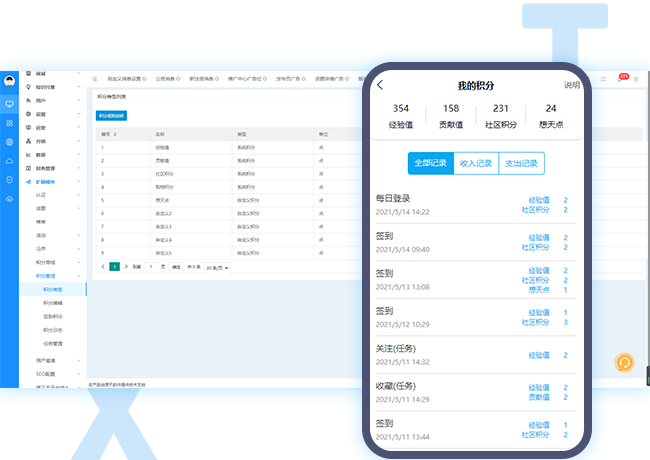 9大积分类型，按需设置