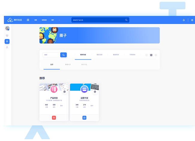 版块、分类结构