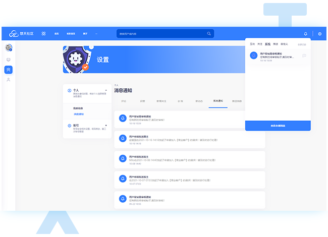 版块、分类结构